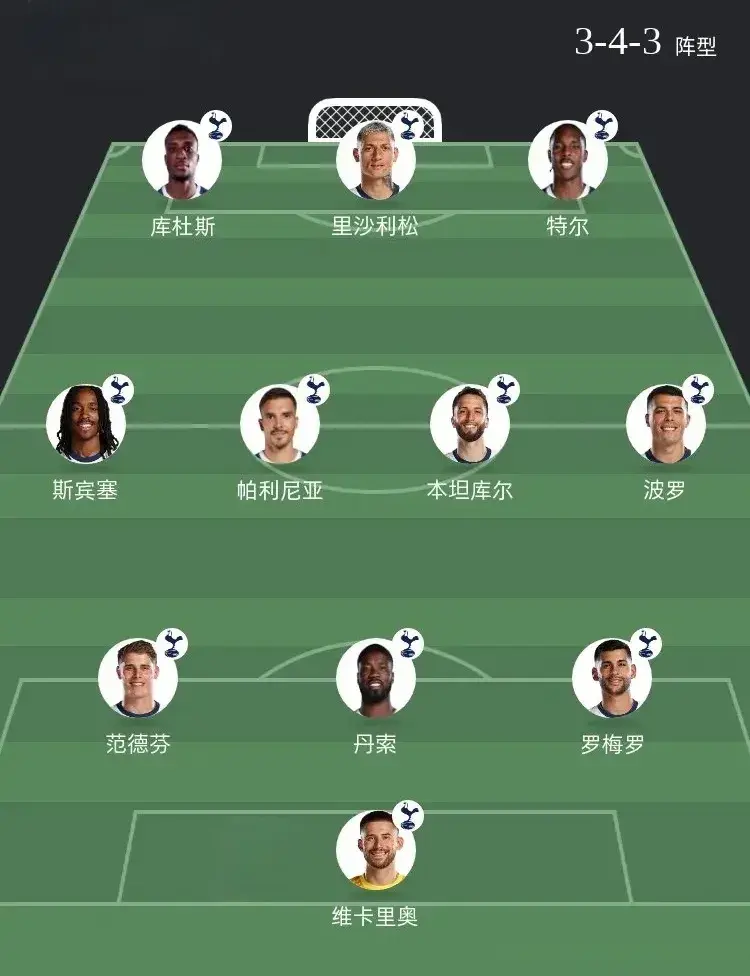 负的战绩, https
