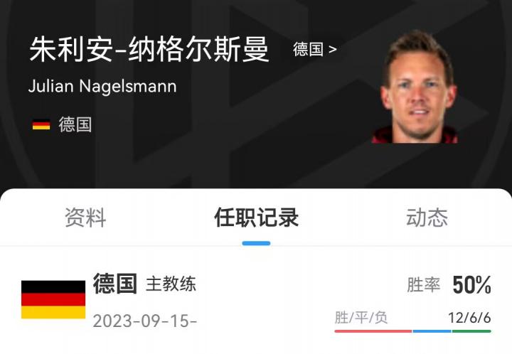 被提上讨论