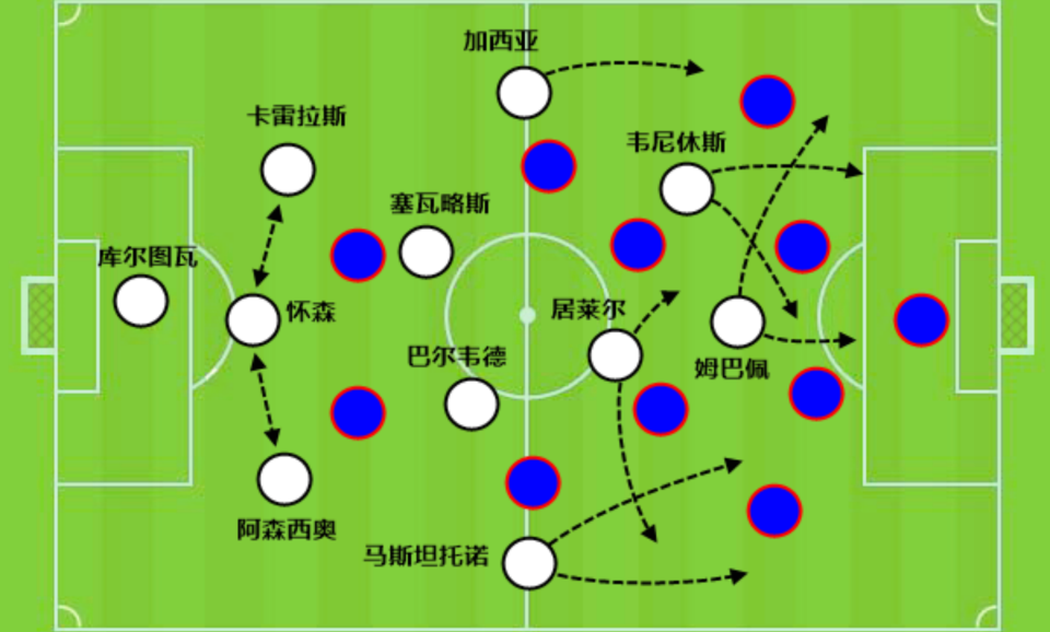 隐患